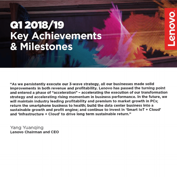 Q1 2018/19 Key Achievements & Milestones