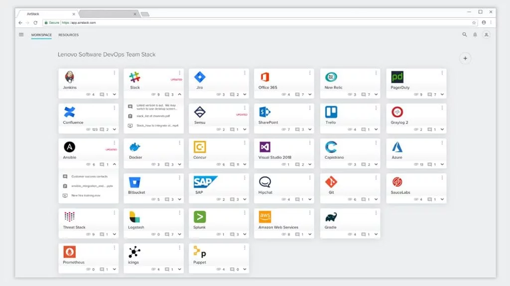 The Future of Tech Stack Management