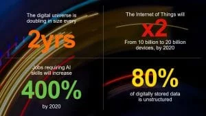 5 Bold Statements Heading Into Lenovo Transform