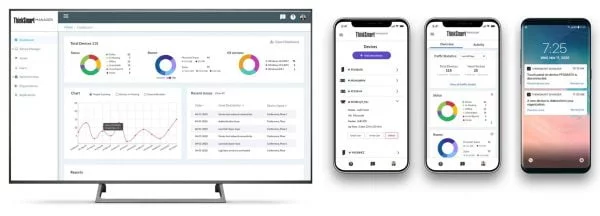ThinkSmart Manager 2.0 dashboard seen on desktop monitor and mobile devices