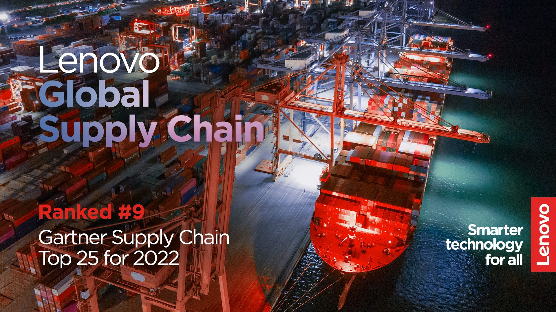 lenovo supply chain case study