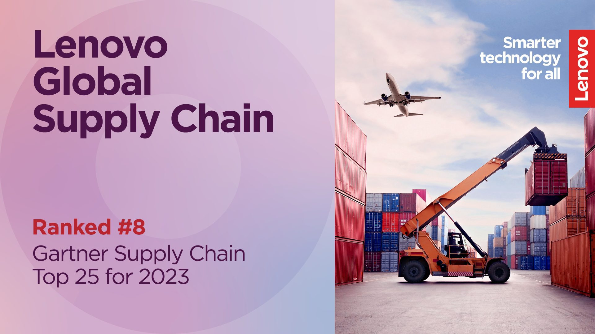 supply chain research topics 2023