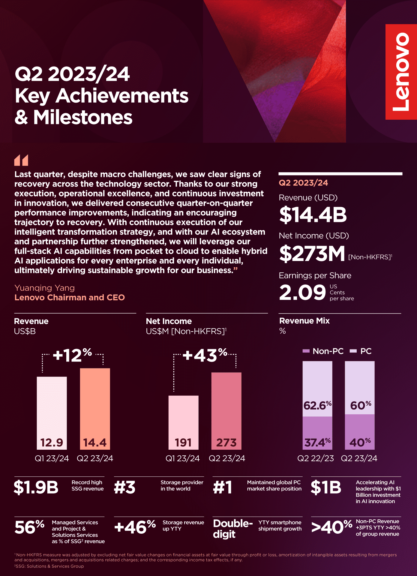 Possible records and milestones in the 2023/24 season