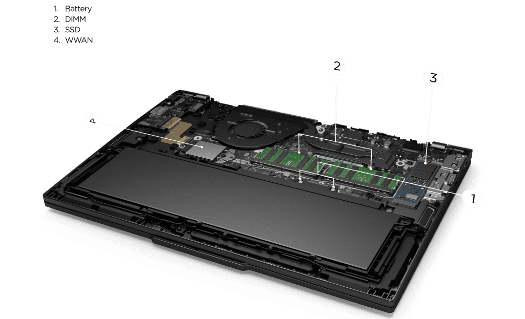 ThinkPad T14 Gen 5 repairability