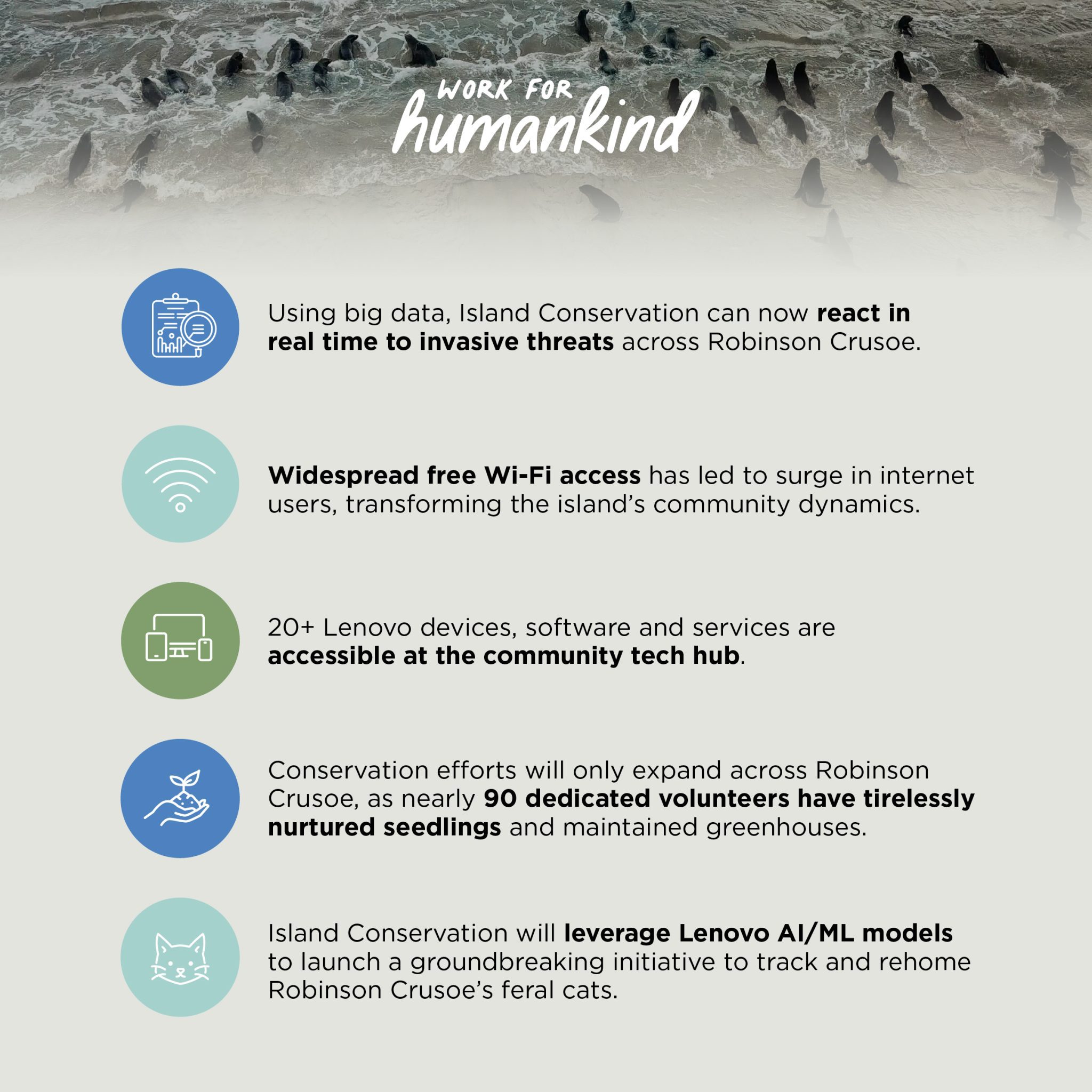 WFH 1.0 Earth Day Infographic