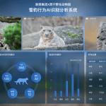 AI-powered Snow Leopard Behavior Recognition & Analysis System